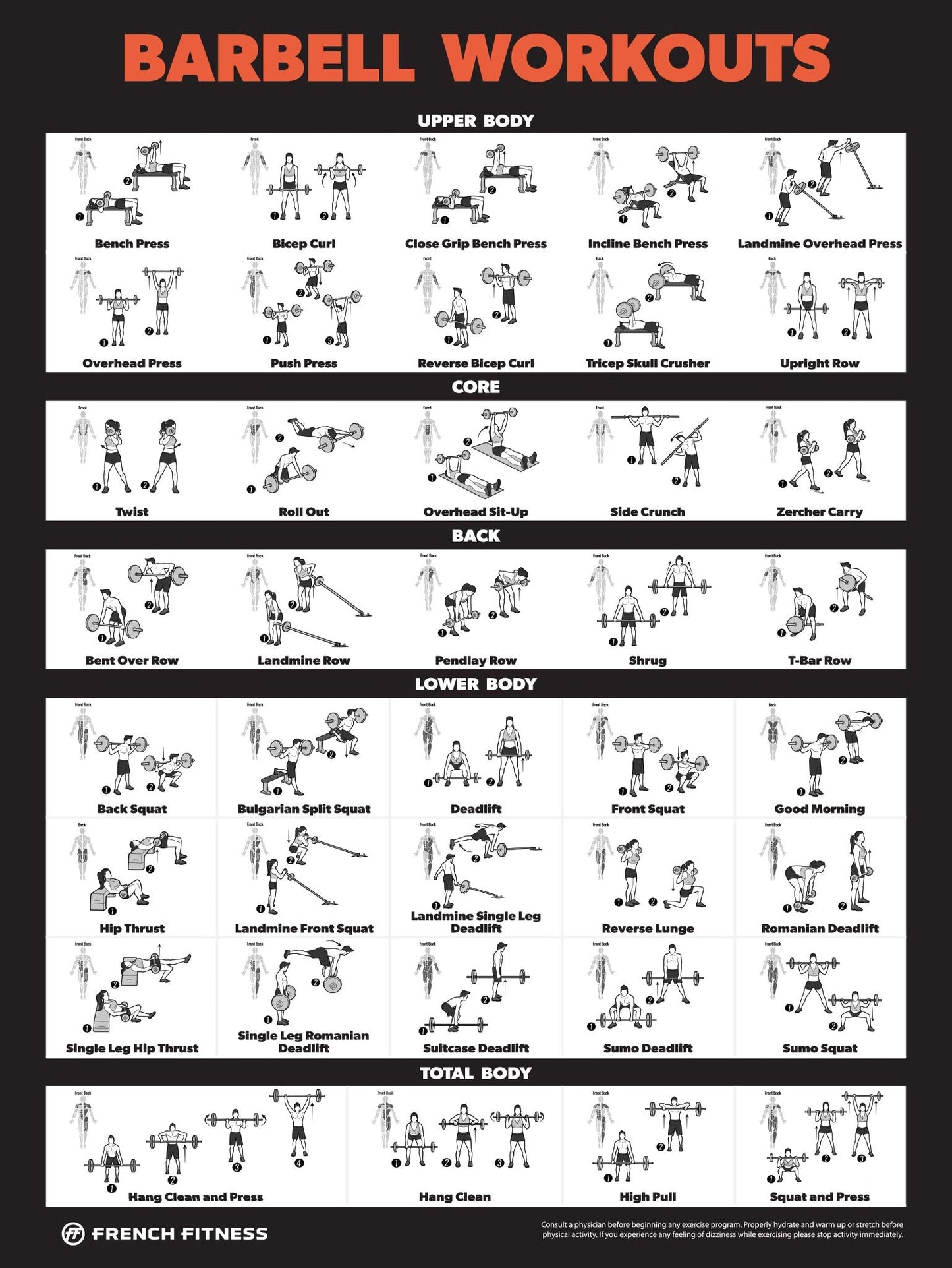 French Fitness Barbell Workout Training Charts / Posters (New)