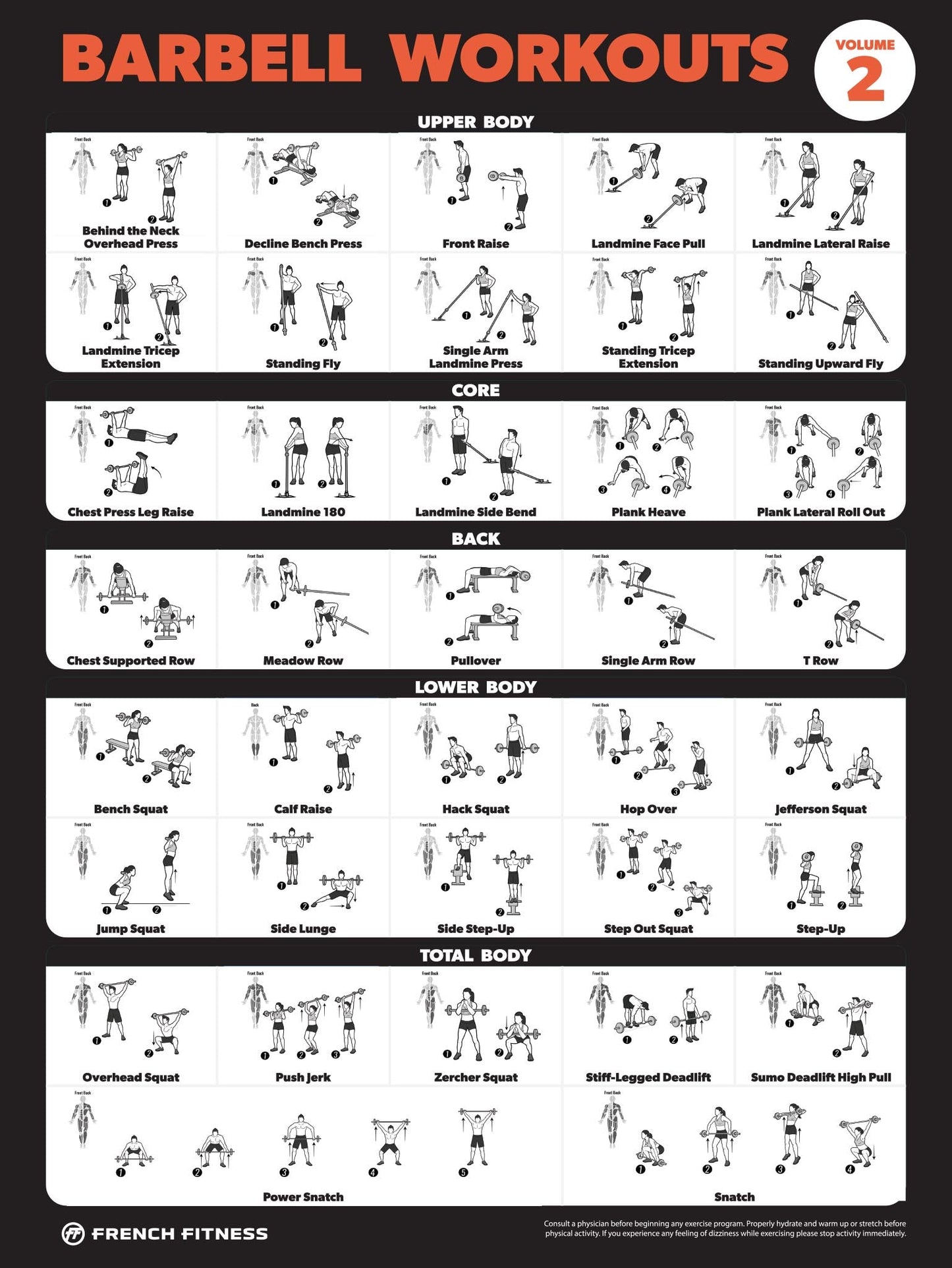 French Fitness Barbell Workout Training Charts / Posters (New)