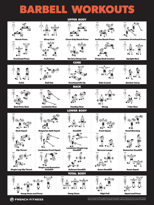 French Fitness Barbell Workout Training Charts / Posters (New)