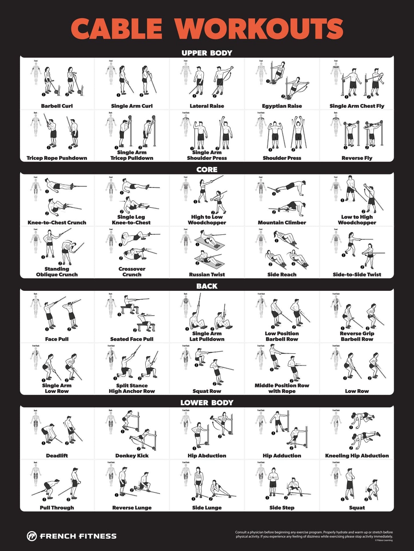 French Fitness Cable Machine Workout Training Charts / Posters (New)