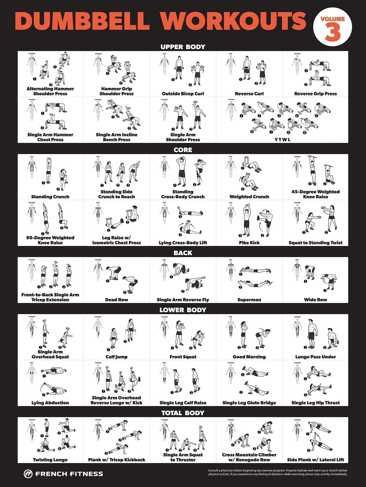 French Fitness Dumbbell Workout Training Charts / Posters (New)