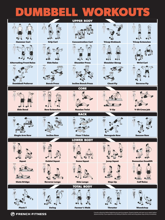 French Fitness Dumbbell Workout Training Charts / Posters (New)
