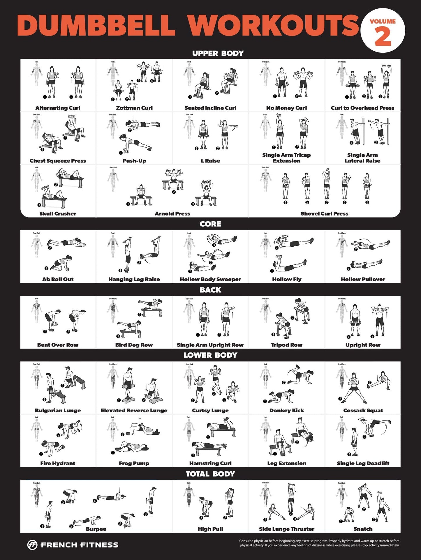 French Fitness Dumbbell Workout Training Charts / Posters (New)