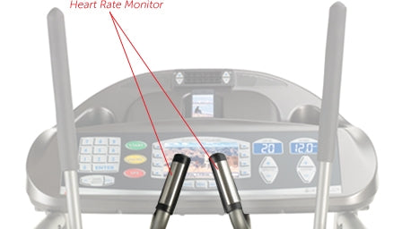 Landice E9 Cardio ElliptiMill (New)