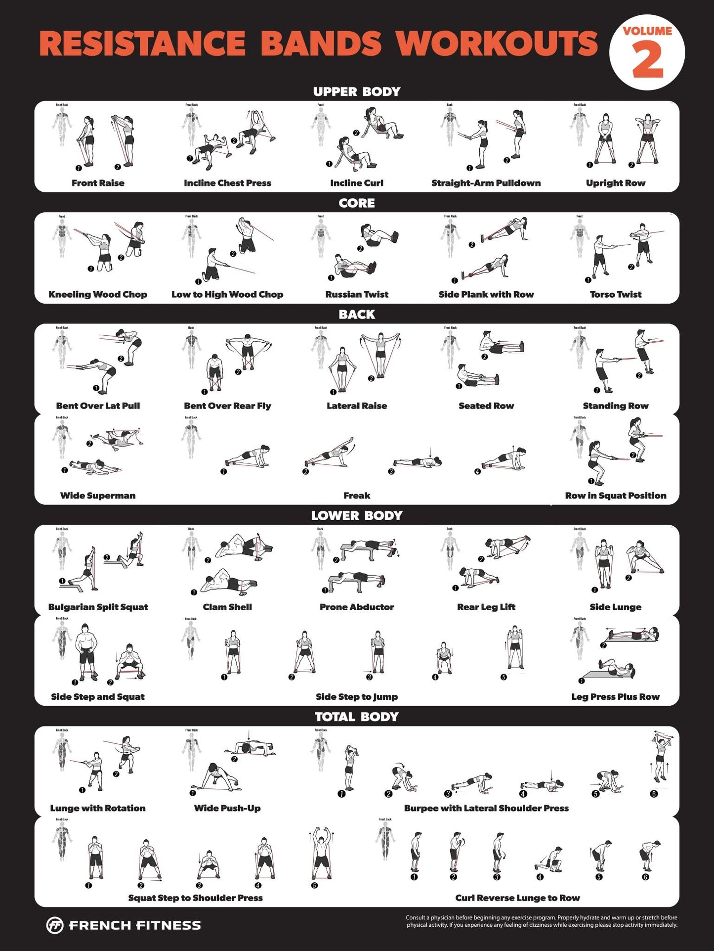French Fitness Resistance Band Workout Training Charts / Posters (New)